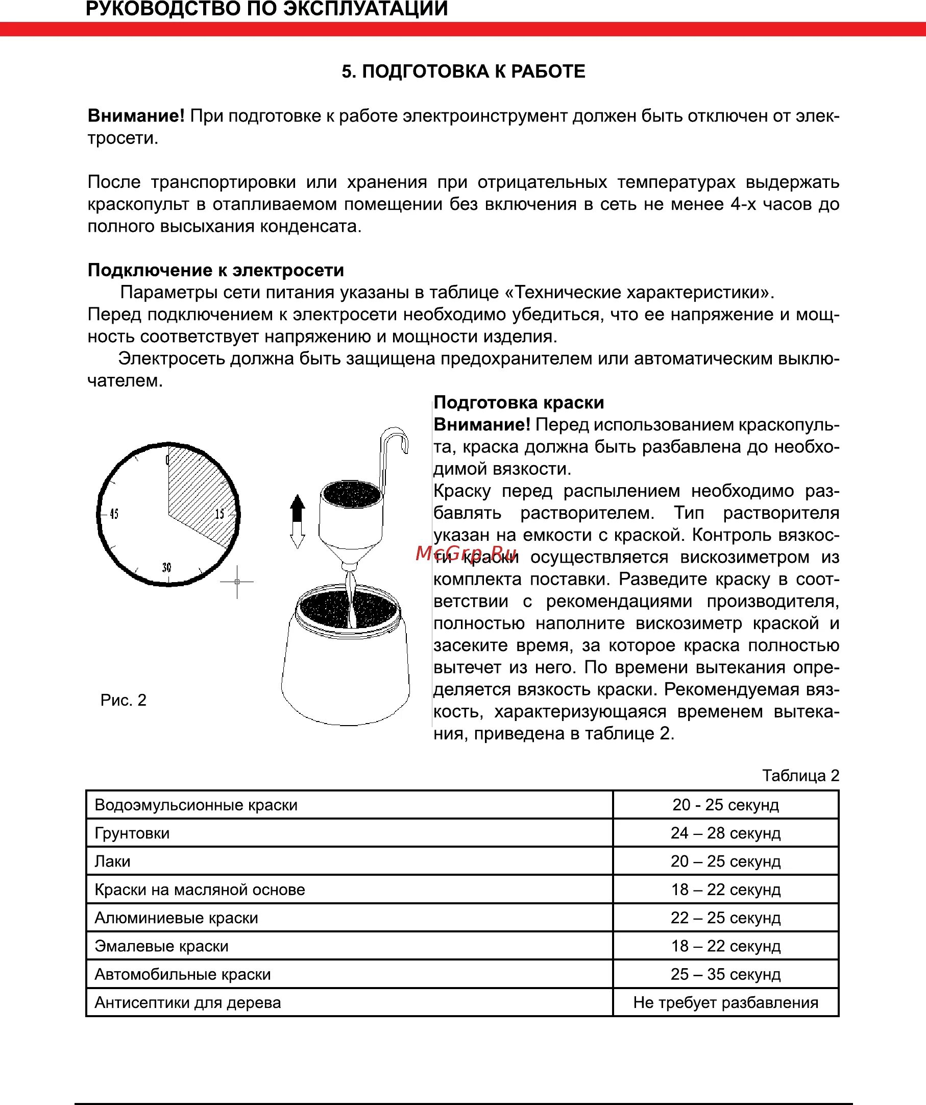 Водоэмульсионную разбавлять для краскопульта. Таблица для разведения краски для краскопульта. развести краску для краскопульта таблица. таблица развода краски для краскопульта. таблица вязкости din для краскопульта.