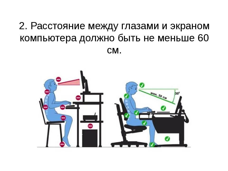 Глаза должны быть на доске. Какое расстояние должно быть до монитора компьютера от глаз. Дистанция между компьютером и глазами. Расстояние между монитором и глазами. Дистанция между глазами и монитором.