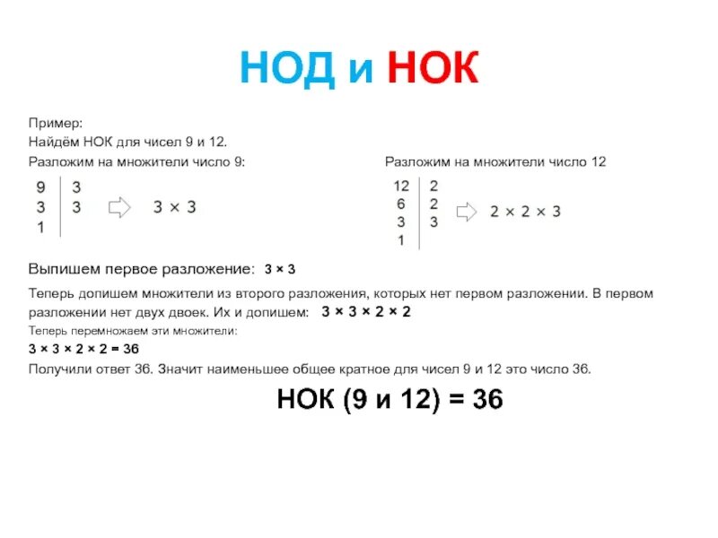 Как узнать общее количество. Наибольший общий делитель и наименьшее общее кратное. как найти наименьший общий делитель двух чисел. делитель. кратное. нод и нок. наименьший общий делитель и наибольшее общее кратное.