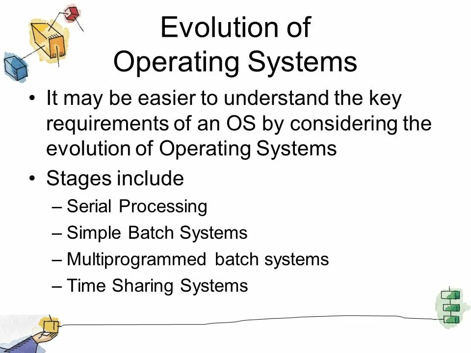 Os evolution. Evolution of operating systems. evolution os. operation evolution. evolution os series.
