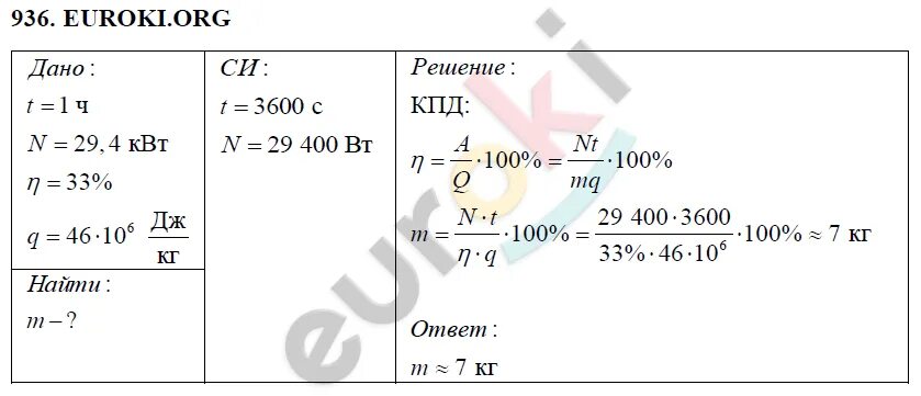 Тесты физика 8 класс перышкин с ответами