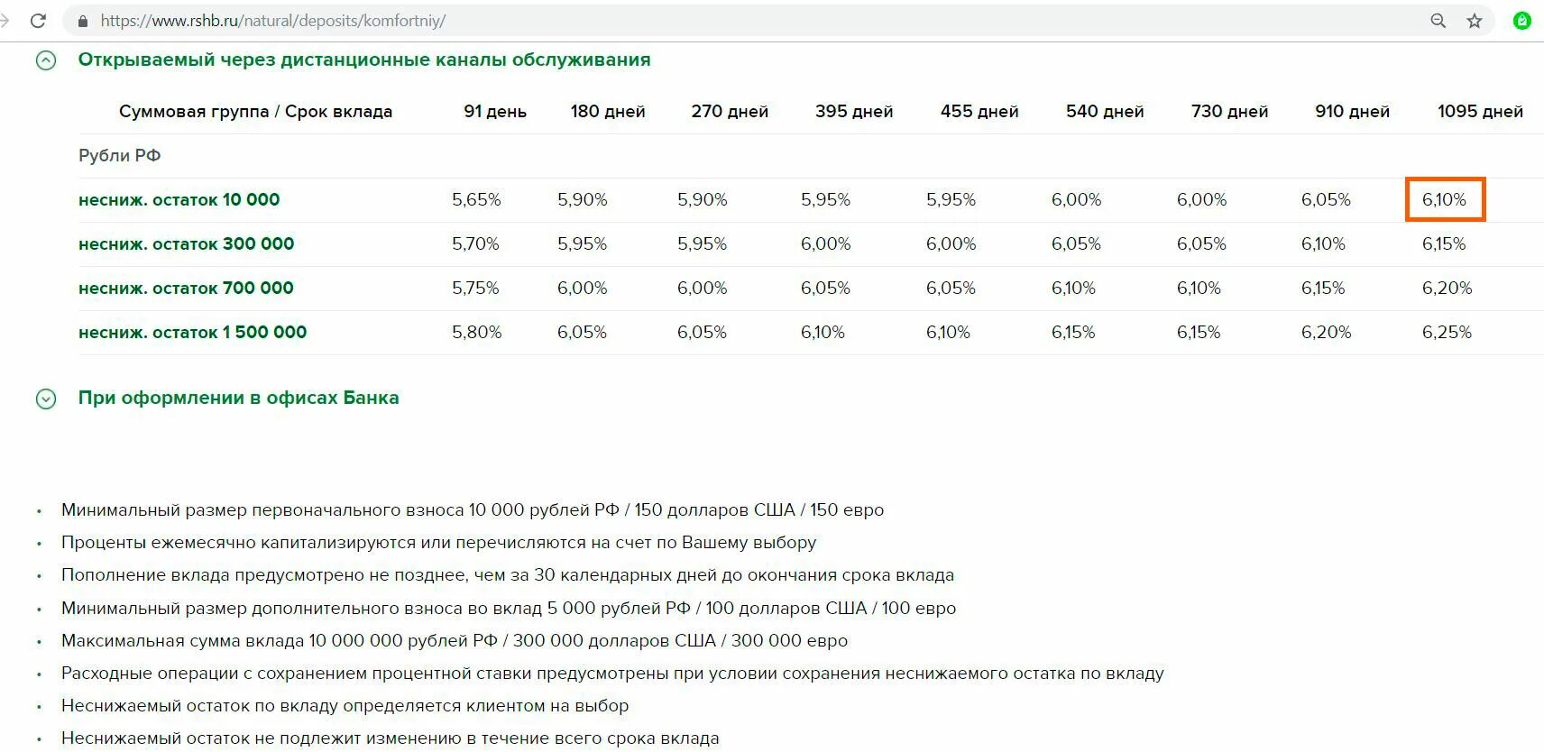 Россельхозбанк пенсионный плюс проценты. Проценты по вкладам. Минимальный вклад депозита. Процент вклада в Россельхозбанке. Минимальная сумма вклада.