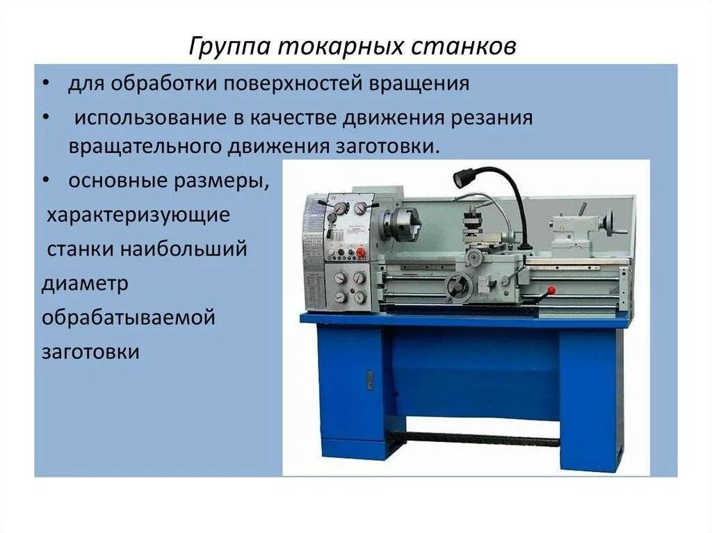 Какие операции выполняют токарные станки. Токарный станок диаметр 900. Группа токарных станков. Токарные станки предназначены для. Токарные группы станков.