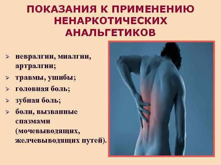 Миалгия мышц