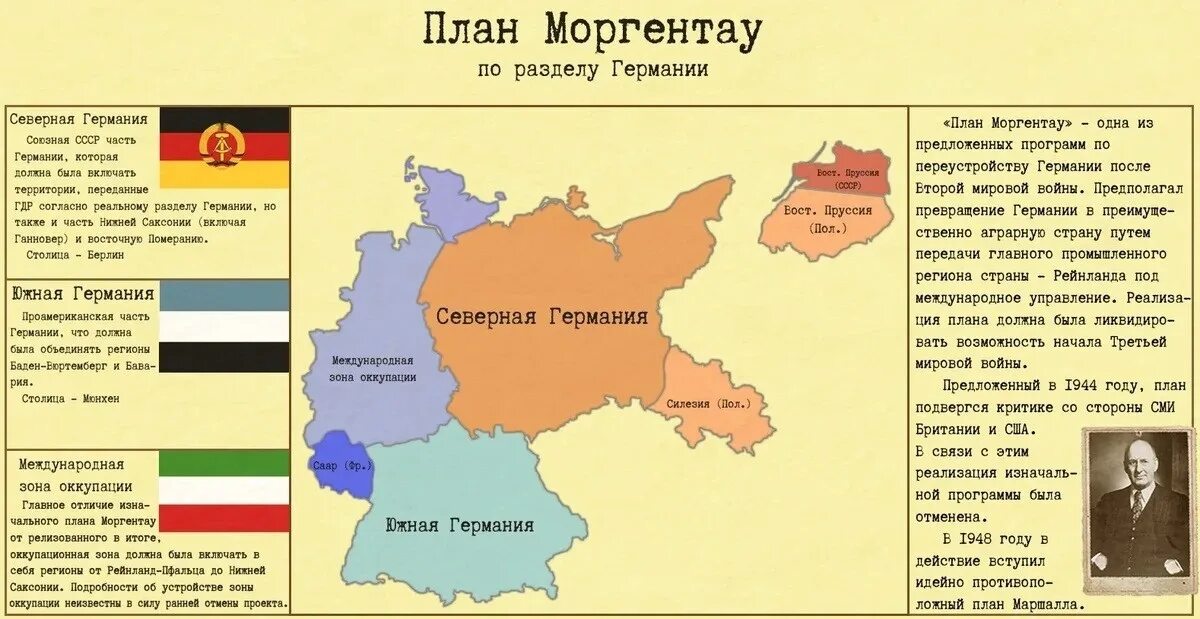 План раздела Германии после первой мировой. Оккупация Германии после второй мировой войны карта. Зоны оккупации Германии после второй мировой войны. Разделение Германии после первой мировой войны.