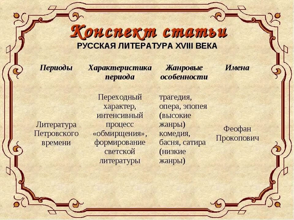 5 произведений 18 века. 5 произведений 18 века. Литература 2 половины 18 века. Литература xviii века. Черты литературы 18 века.