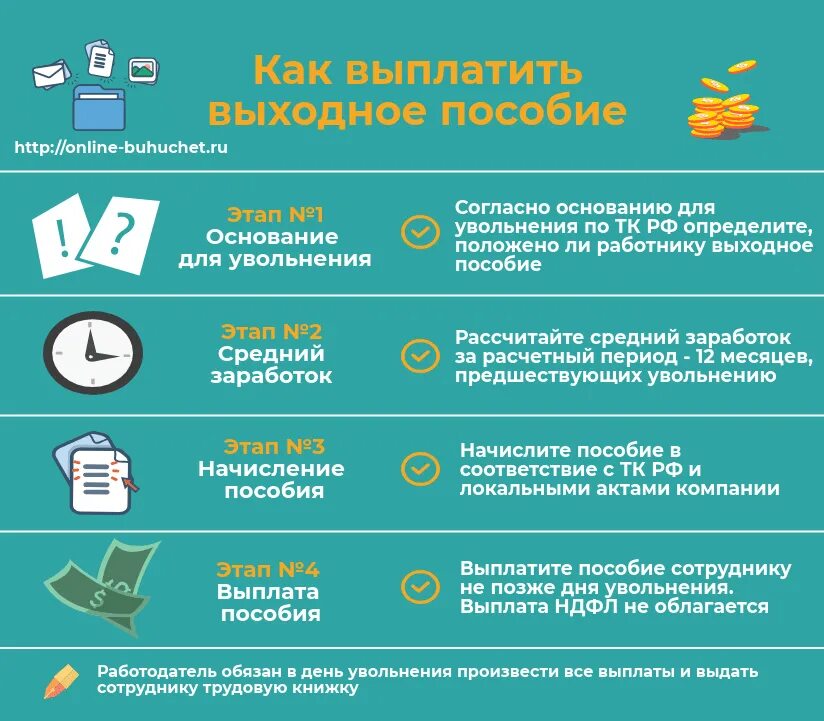 Выплаты при сокращении работника. Памятка работнику при сокращении штата. Выплата выходного пособия. Выплаты положенные при сокращении.