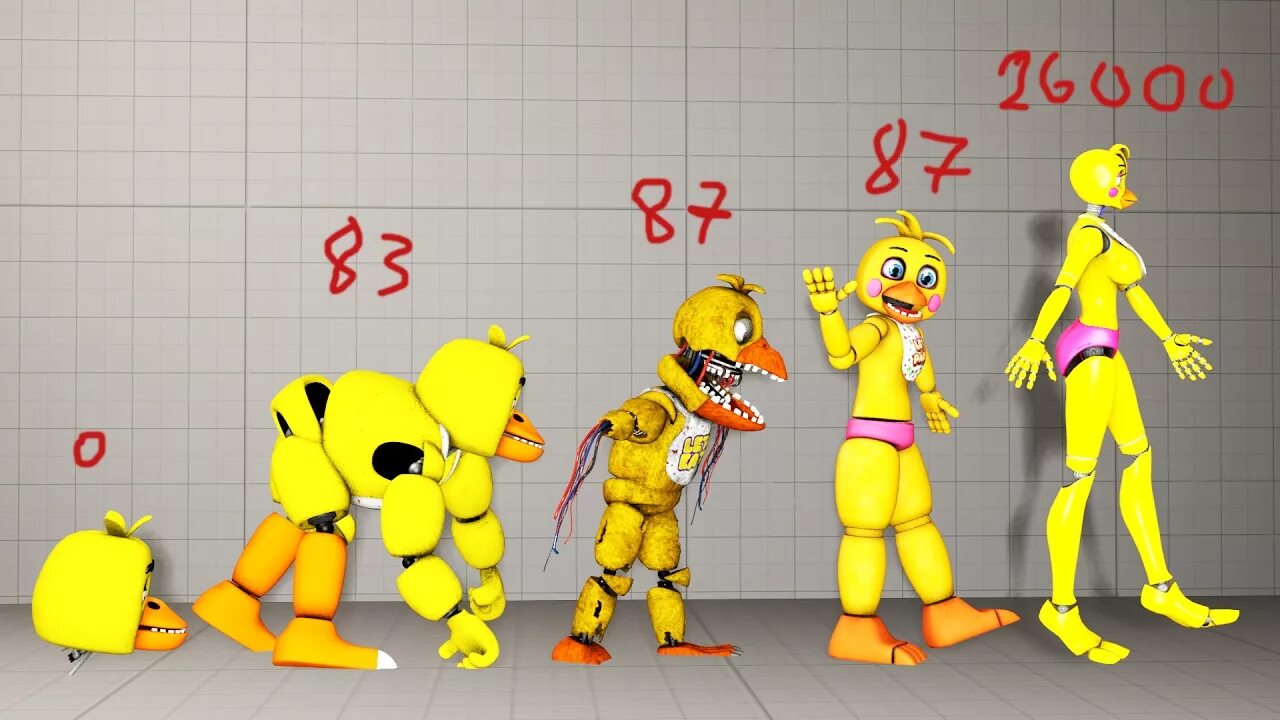 Fnaf video animation