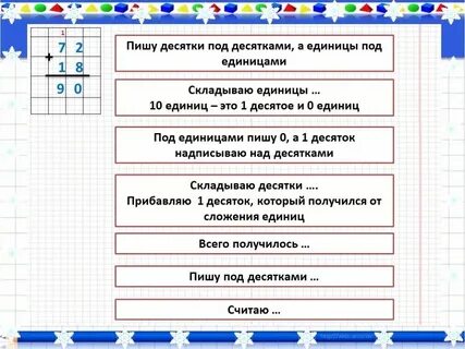 Алгоритм сложения через десяток