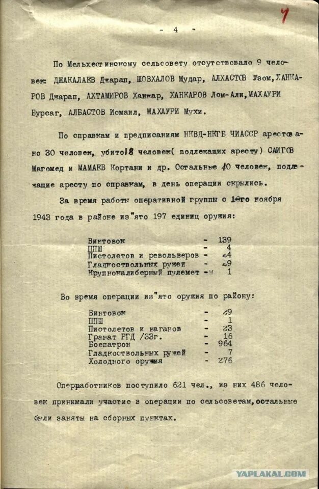 Депортация чеченцев и ингушей в 1944. Операция чечевица 23 февраля 1944. Документы о депортации чеченцев и ингушей в 1944. Документ о депортации чеченцев. Приказ о депортации чеченцев.