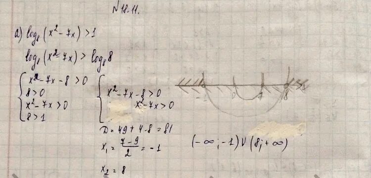 F x log 8 x. Log1/2 x больше или равно -3. X меньше 2. Log3 x 1 меньше или равно 2. Log 0.2 x меньше -2.