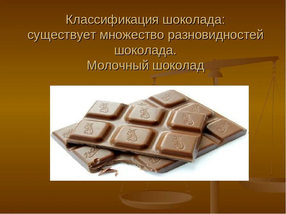 Что значит шоколад. Шоколад для презентации. Молочный шоколад. Презентация про шоколад для детей.