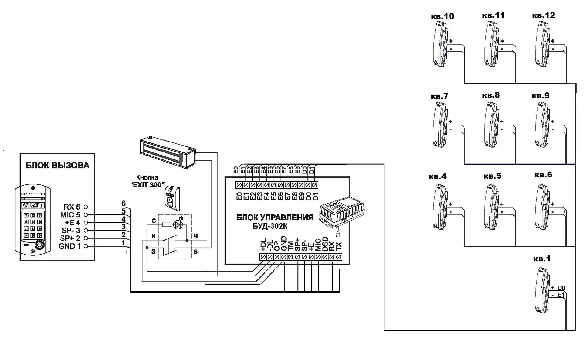 Схема буд. Блок вызова домофона визит БВД 311 схема подключения. Блок вызова домофона БВД-323fcp. Домофон Vizit буд 302. Схема блока вызова домофона БВД-sm101t.