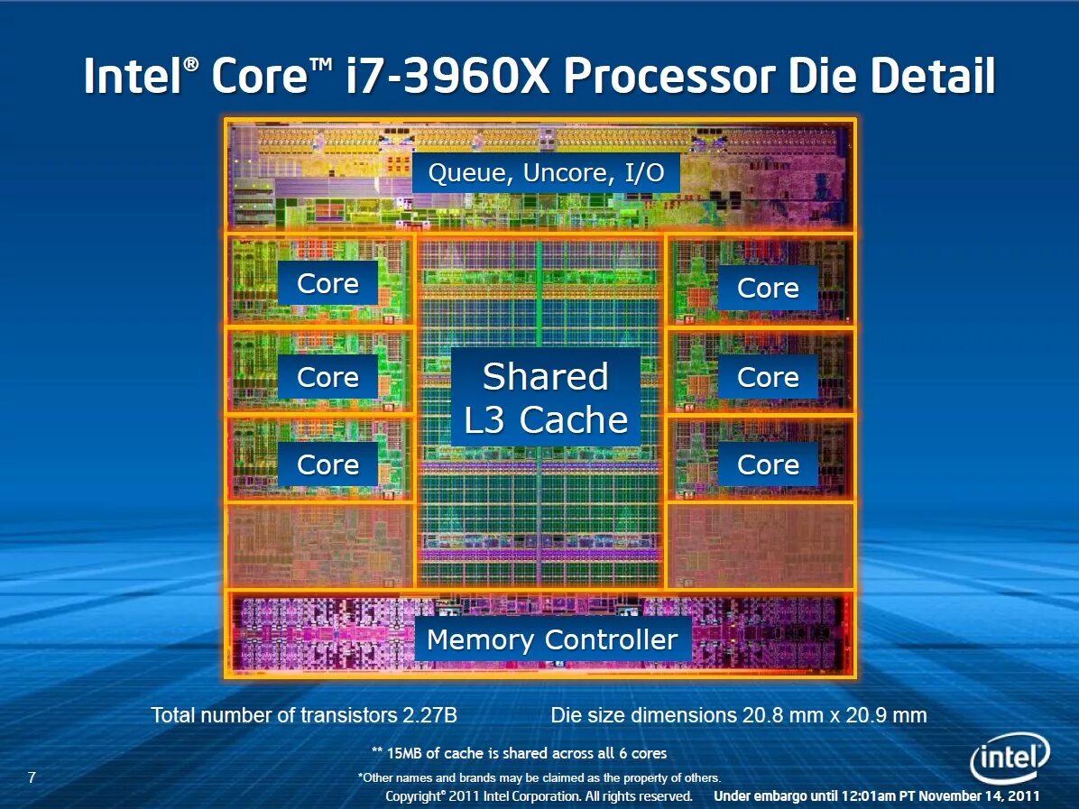А54 какой процессор. Кристалл процессора intel core i7. intel core i7-3960x extreme. архитектура процессора intel core i7 3960x. процессор intel core i7-3960x extreme edition sandy bridge-e.