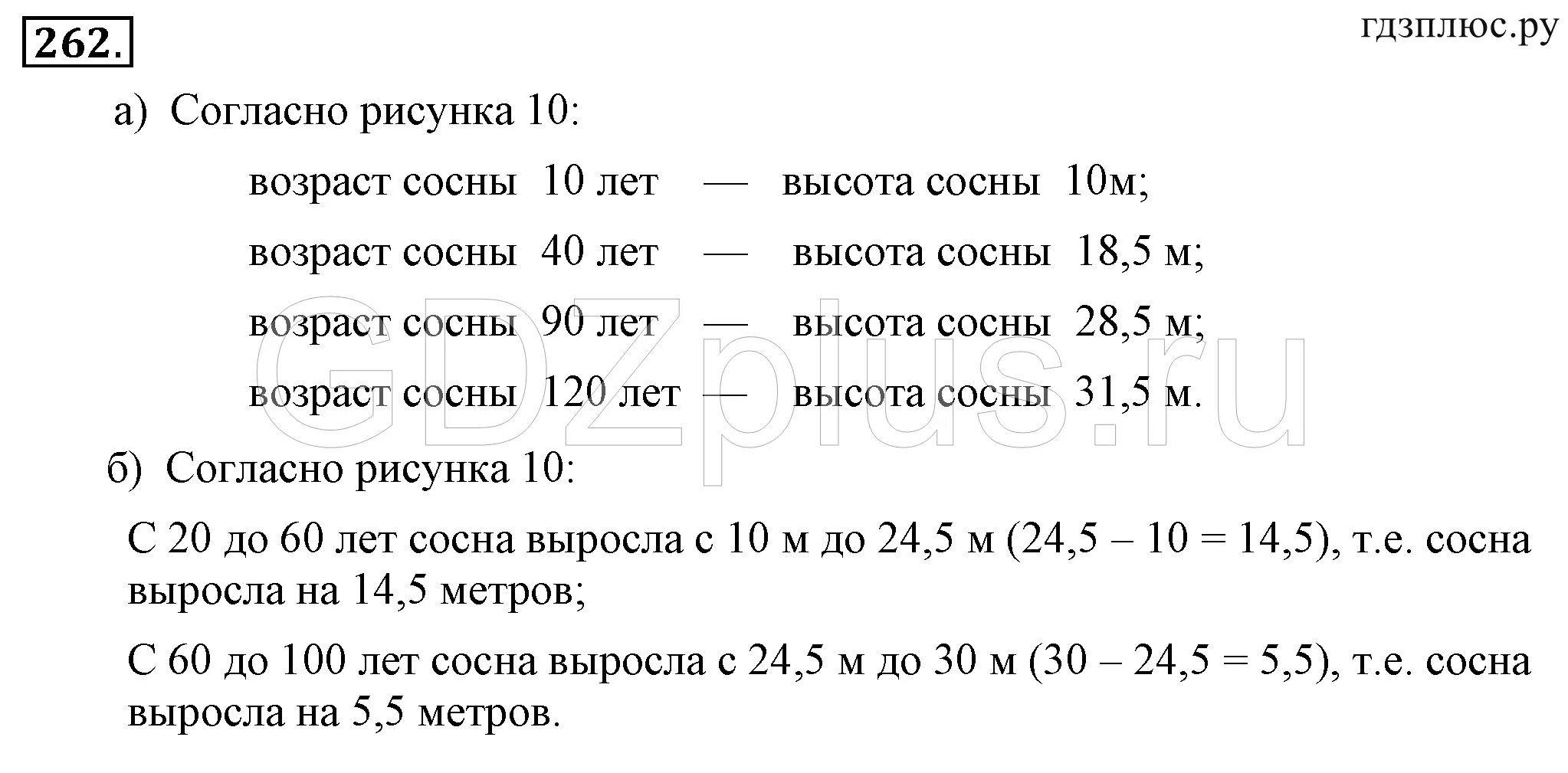 На рисунке 10 показано изменение высоты. Высота сосны в зависимости от возраста лет. На рисунке 10 показано изменение высоты сосны. Высота сосны в возрасте 10 40 90 120 лет. Сосна 10 лет высота.