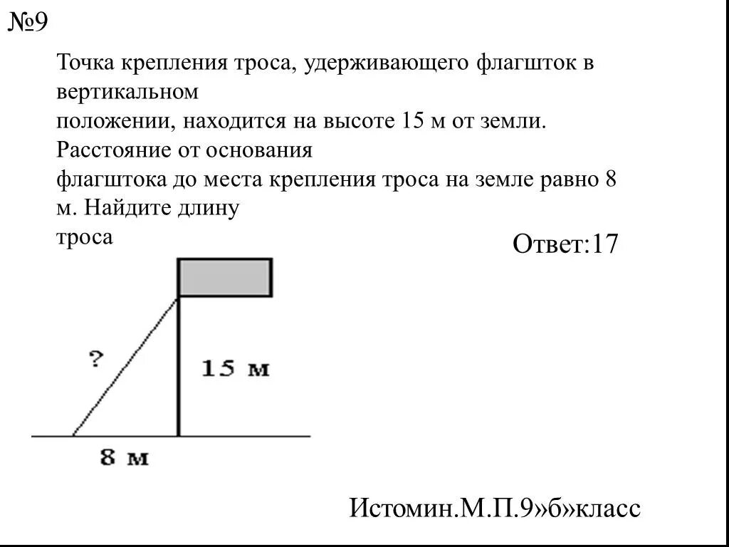 Флагшток удерживается в вертикальном. Точка крепления троса удерживающего. Точка крепления троса удерживающего флагшток. Флагшток удерживается в вертикальном положении. Крепление троса удерживающего флагшток вертикально.