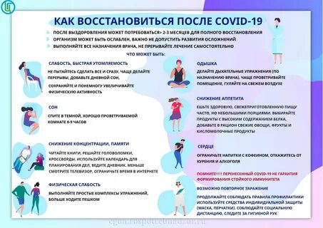 Опоясывающий лишай (герпес): симптомы с фото, подробное лечение