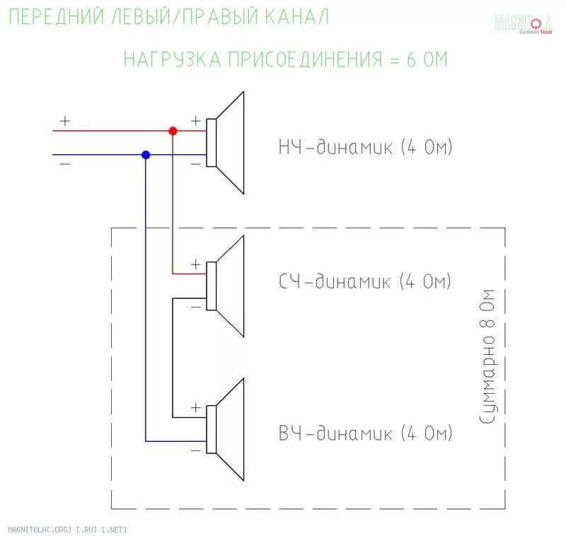 Последовательное соединение динамика. Схема подключения 3 динамиков на 2 канала. Схема подключения 3 динамиков. Схема подключения 3 динамиков с разным сопротивлением. Схема подключения 3 динамиков на 1 канал.