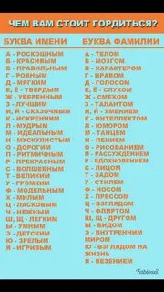 Имя фамилия женщины