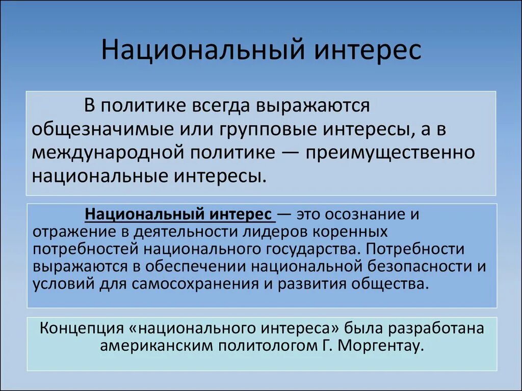 Интересы в международной политике