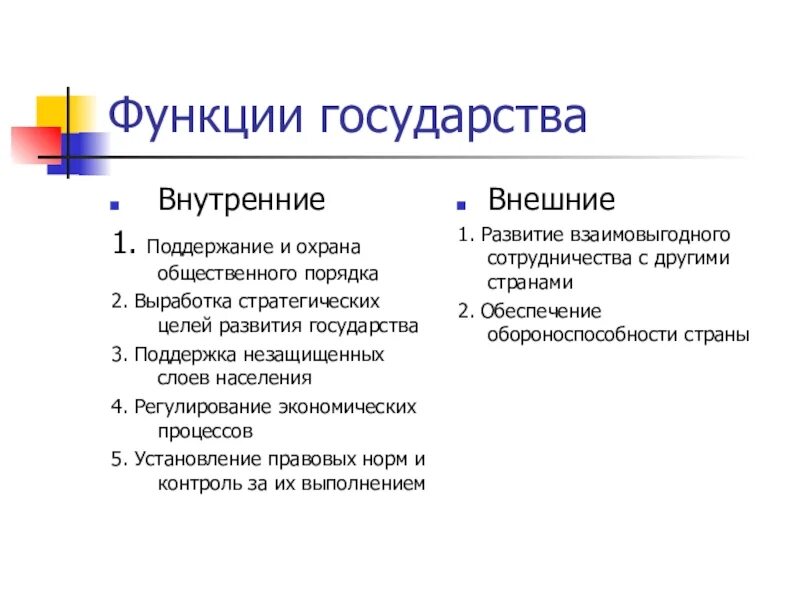 Содержание внутренней функции. Внутренние и внешние функции государства. Функции государства внутренние и внешние таблица. Внешние функции государства с пояснениями. Таблица внутренние функции государства внешние функции государства.