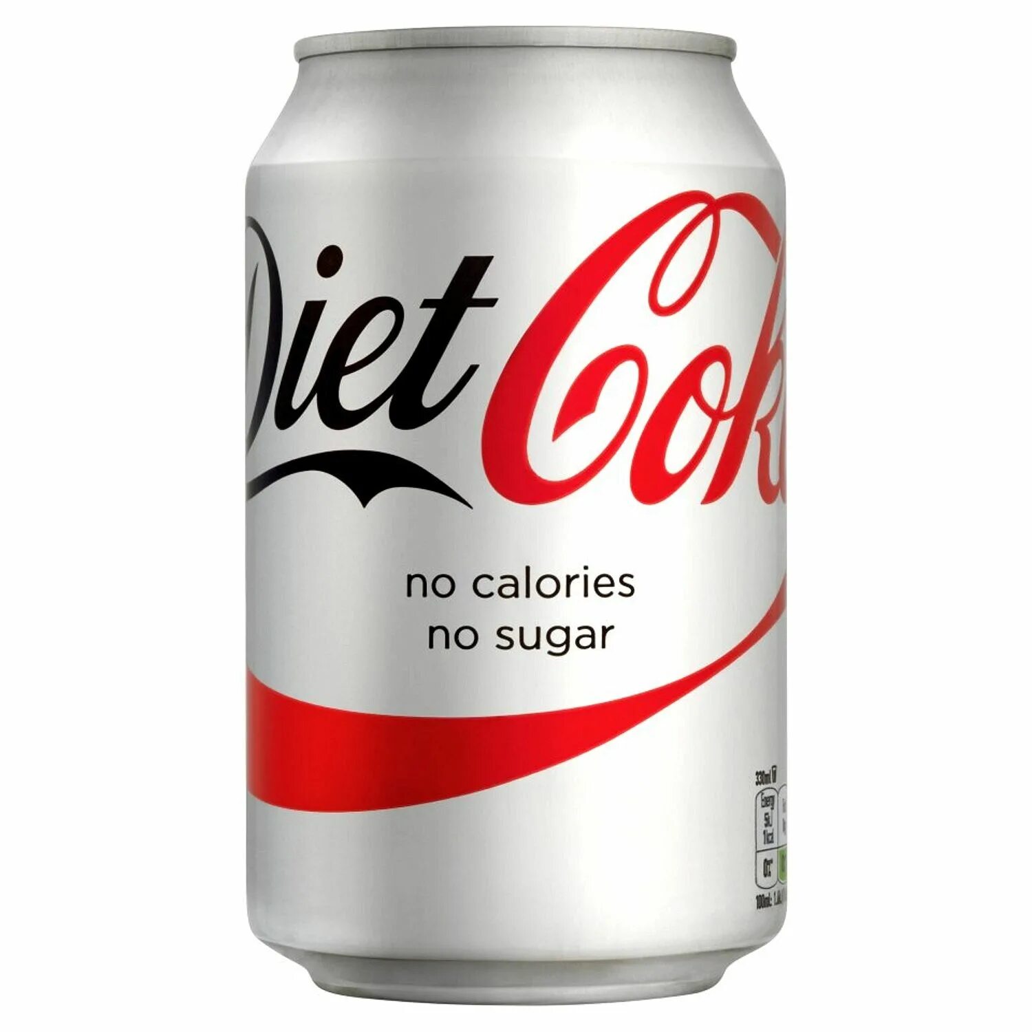 День дипфейк. Coca Cola Diet. Coca-Cola Diet Coke. Диетическая кола. Кола банка.