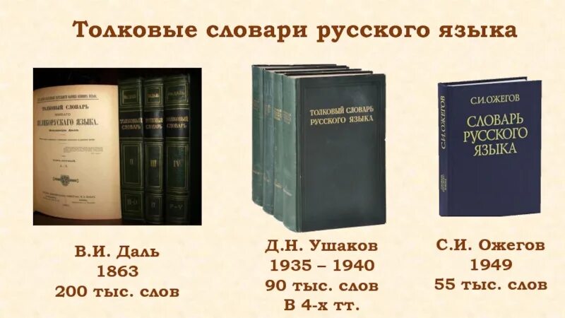 Сколько словарей надо издать. Словарь. Словарь русского языка. Толковый словарь русского языка. Толковый словарь русского языка слова.