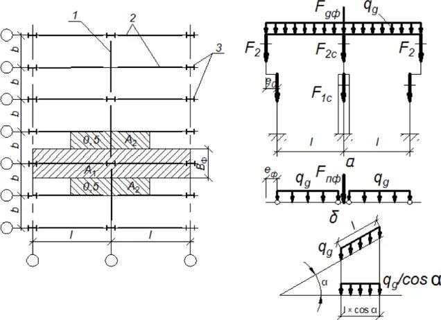 Ригель по бетону 150мм. Расчетная схема ригеля. Нормативная нагрузка от ригеля. Нагрузка на ригель. Нагрузка на бетонный ригель перекрытия.