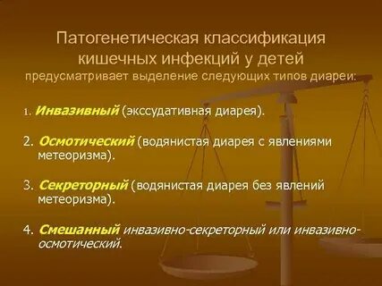 Классификация кишечных