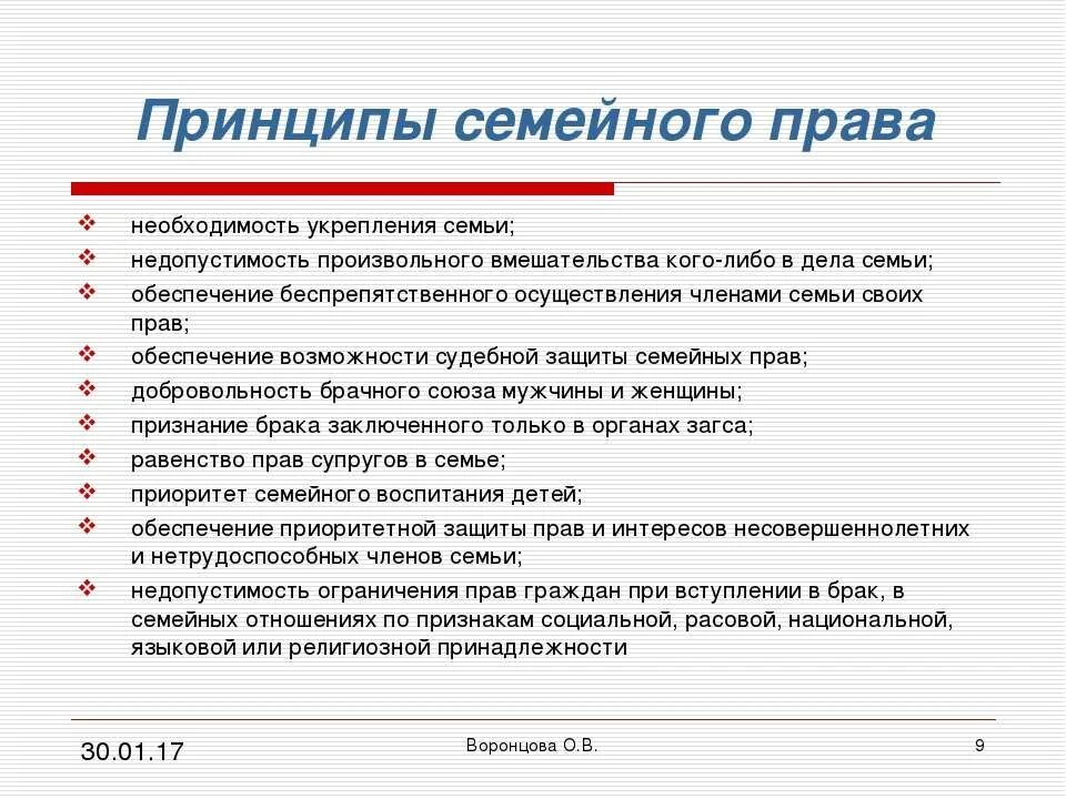 Изменения в семейном законодательстве. Семейное право источники и принципы.