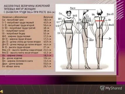Какая мерка определяет размер