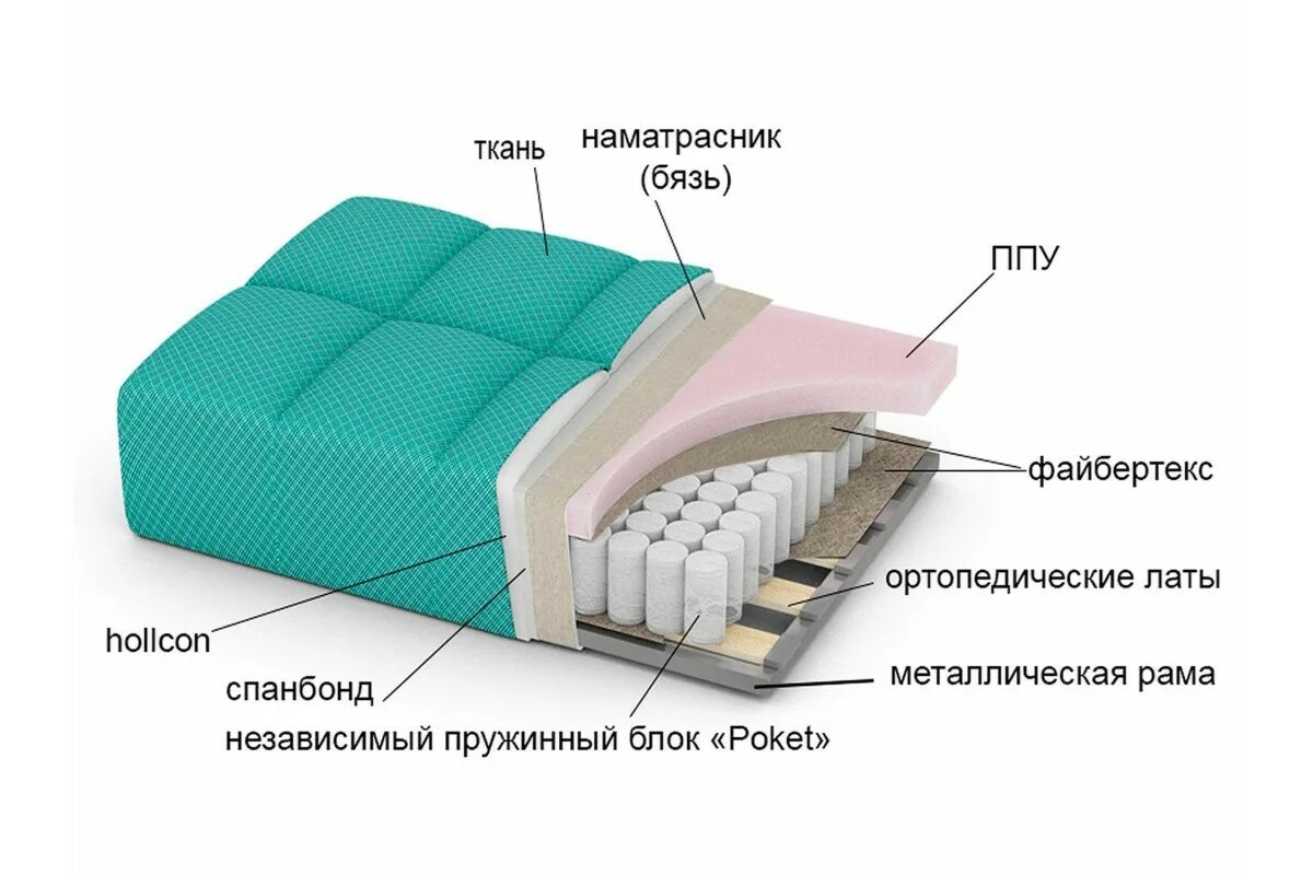 Атланта медиум аскона