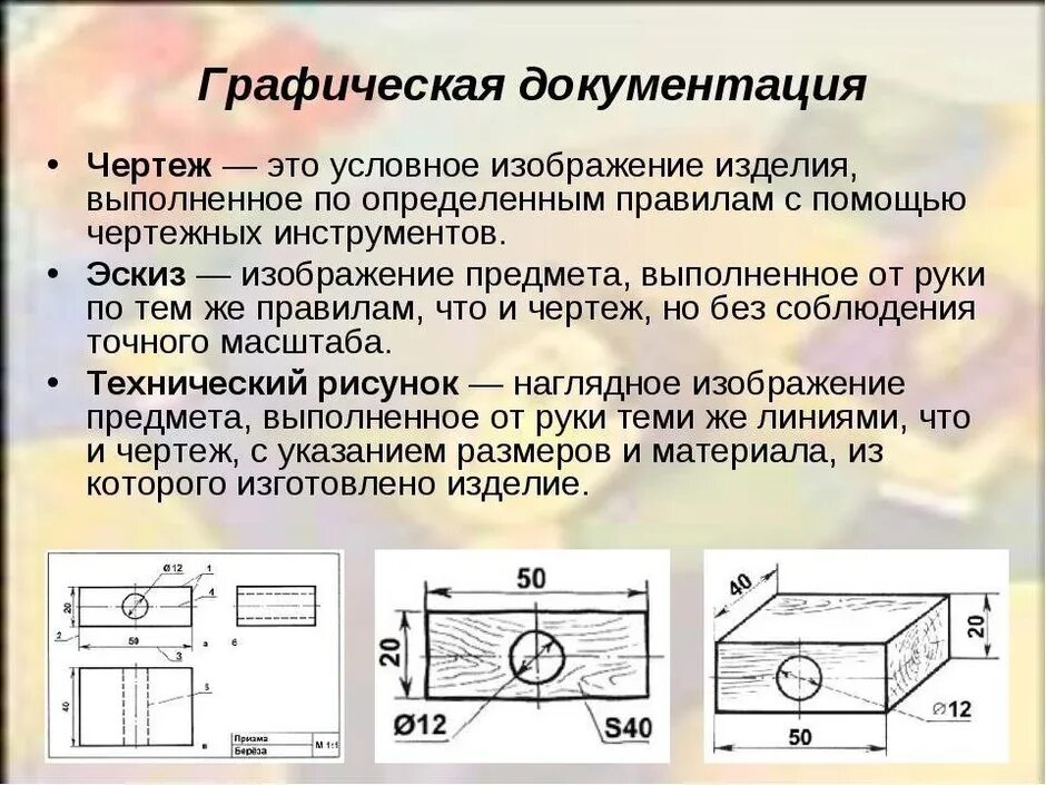 Размеры графических изображений