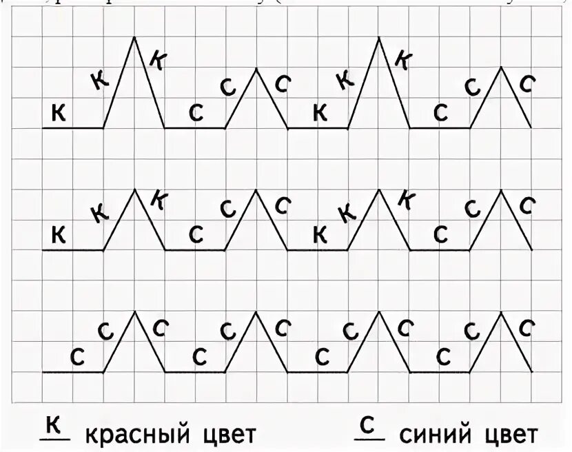 Метод узор. «продолжи узор» (модифицированный вариант методики г.ф. кумариной). « раскрашивание фигур» (диагностика по г.ф.кумариной). методика продолжи узор. продолжи узор методика кумариной.