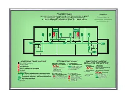 Плана эвакуации виды