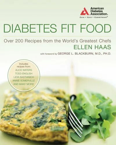 I am fit перевод. Keeping fit проект. Healthy lifestyle вопросы по теме. Healthy way of life. Keep healthy.