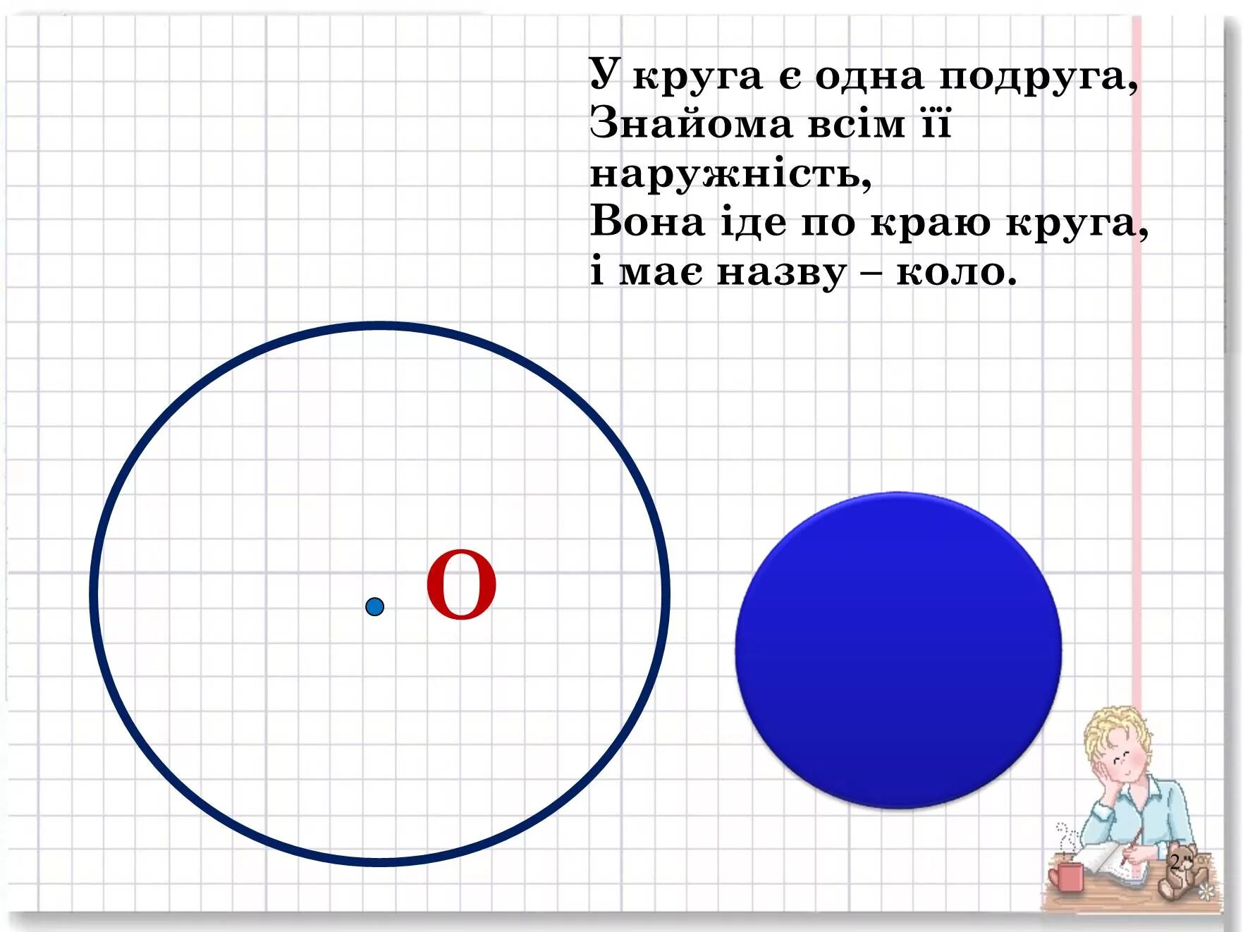 Тема окружность и круг 4 класс. Круги и окружности. Математика тема окружность и круг. Загадки на тему окружность и круг. Урок окружность и круг.