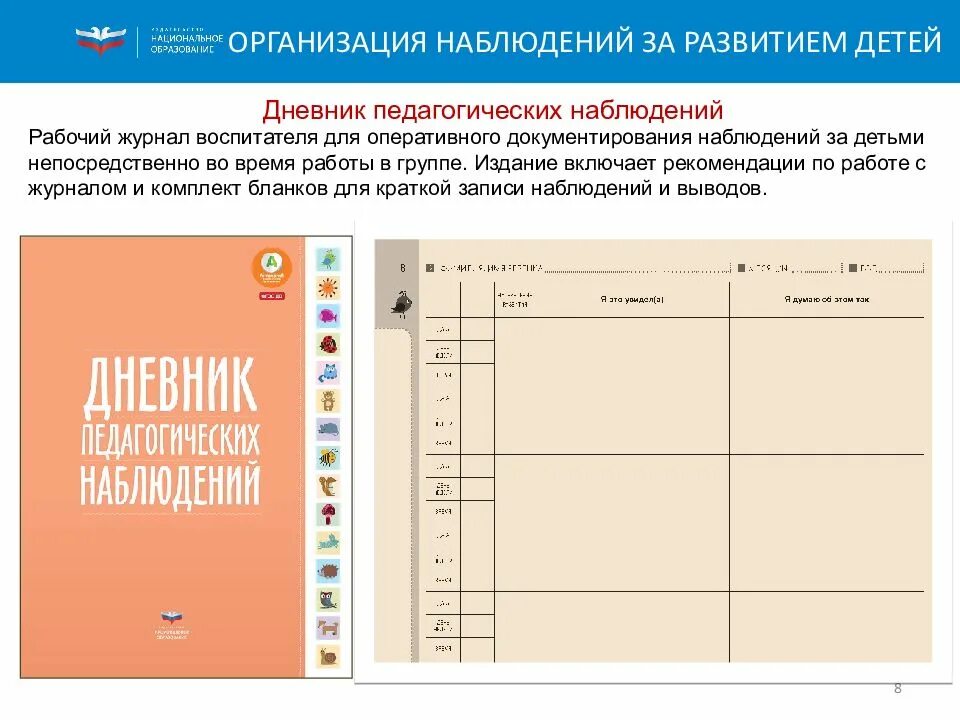 Программа индивидуального развития ребенка в школе