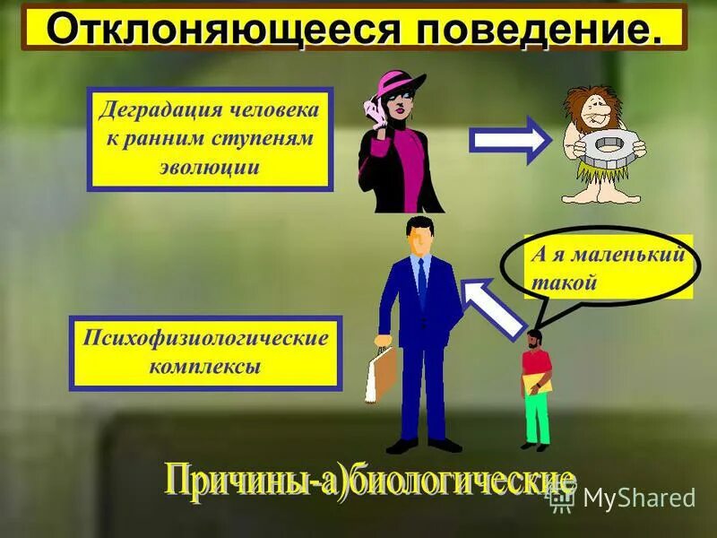 Модели отклоняющегося поведения личности. Отклоняющееся поведение. Отклоняющееся поведение личности. Виды отклоняющегося поведения. Позитивное отклоняющееся поведение.