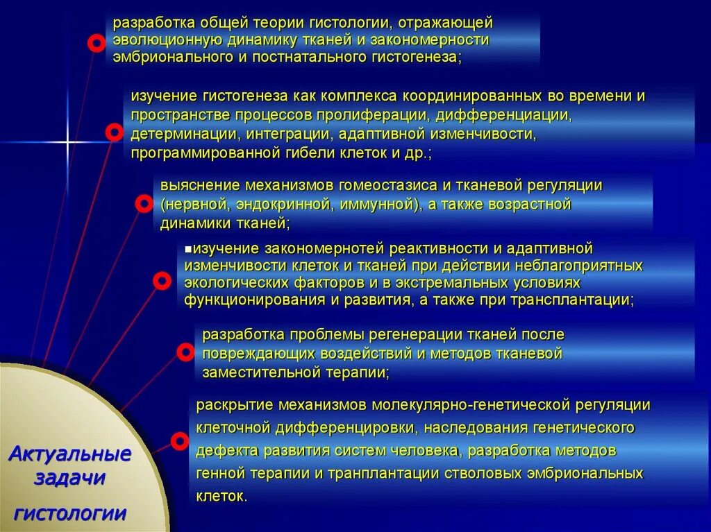 Задачи гистологии. Закономерности эмбрионального гистогенеза. закономерности эмбрионального гистогенеза гистология. предмет и задачи гистологии.