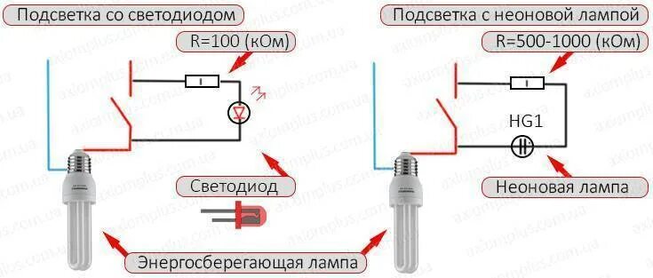 Почему начинает мигать лампочка. Моргает светодиодная лампа. мигает светодиодная лампа при включении света. мигает светодиодная лампа в выключенном состоянии. мигает лампочка при выключенном свете энергосберегающая.