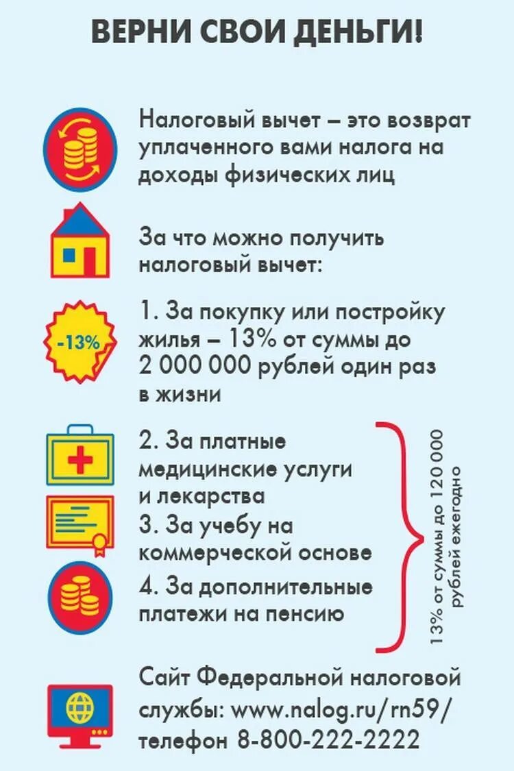 Вернуть подоходный налог с заработной платы. На что можно получить налоговый вычет. какие вычеты можно получить в налоговой. за что можно вернуть налоговый вычет. порядок получения налогового вычета.