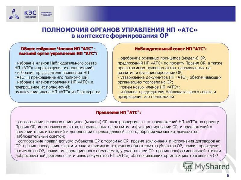 администратор торговой системы оптового рынка электроэнергии