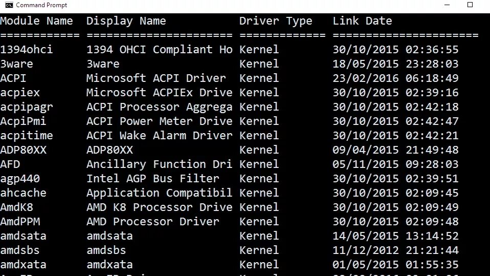 Windows Command prompt. Command prompt Commands. Windows cmd Commands. Cmd Commands Windows 10. Detail command