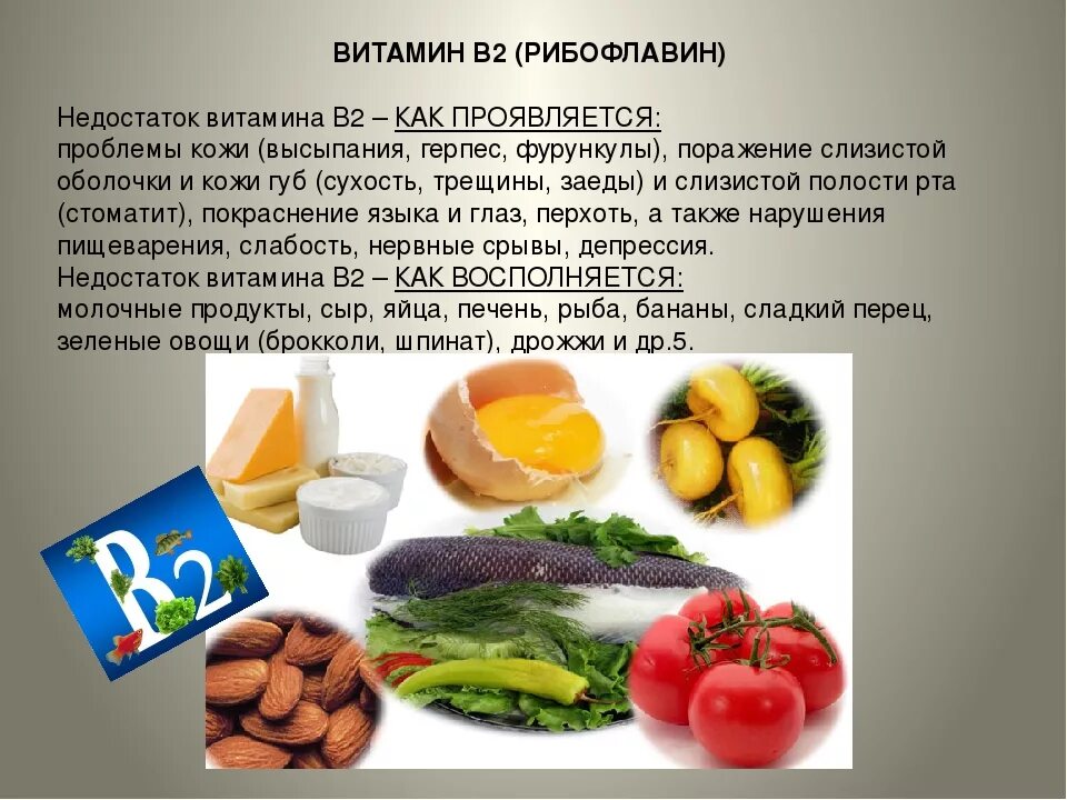 Заболевание витамина б 2. Заболевания при недостатке витамина в2. Витамин в2 рибофлавин симптомы авитаминоза. Витамин в2 рибофлавин недостаток. Симптомы дефицита витамина в2 в организме человека.