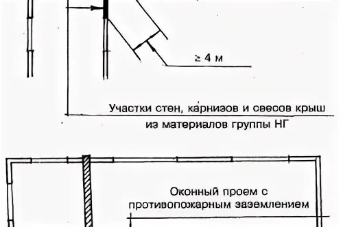 3 2 участок стены в