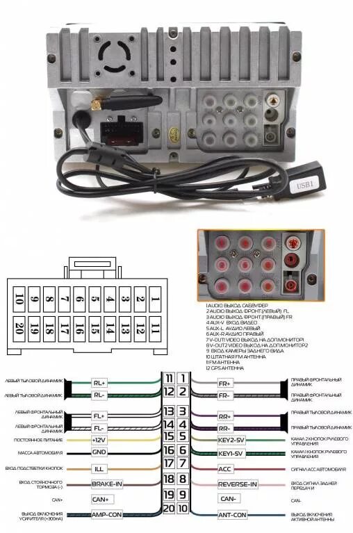 Распиновка китайских автомагнитол