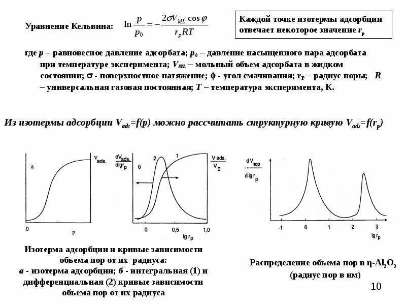 Уравнение кельвина. Уравнение кельвина. Вывод уравнения томсона кельвина. Уравнение томсона кельвина коллоидная химия. Уравнение кельвина коллоидная химия.