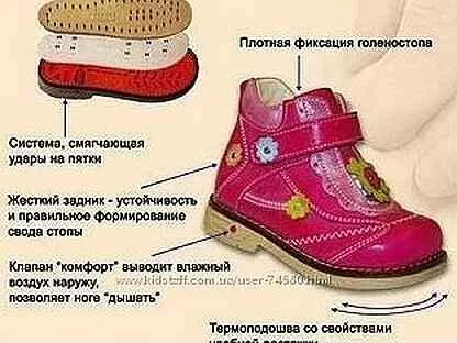 Сколько обуви надо ребенку