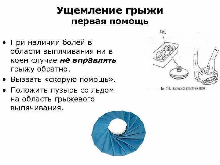 Пузырь со льдом ребенку алгоритм